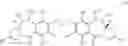 Fig. 95 - Process for the preparation of glucuronide drug-linkers and intermediates thereof