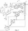 Fig. 02 - Collection of clinical data for graphical representation and analysis