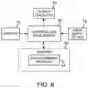 Fig. 07 - Collection of clinical data for graphical representation and analysis