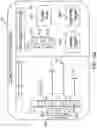 Fig. 16 - Collection of clinical data for graphical representation and analysis
