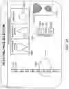 Fig. 28 - Collection of clinical data for graphical representation and analysis