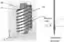 Fig. 01 - Adjustable focus magnetic stimulation coil