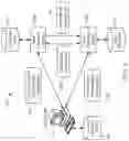 Fig. 07 - Adjusting object adaptive modification or game level difficulty and physical gestures through level definition files