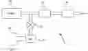 Fig. 01 - BIMETALLIC CATALYSTS FOR SELECTIVE AMMONIA OXIDATION