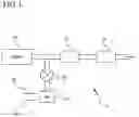 Fig. 02 - BIMETALLIC CATALYSTS FOR SELECTIVE AMMONIA OXIDATION