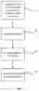 Fig. 02 - METHOD FOR RAPIDLY REDUCING ANTIBIOTICS AND ANTIBIOTIC RESISTANCE GENES IN ORGANIC SOLID WASTE