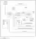 Fig. 02 - Solid waste treatment system and method