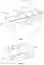 Fig. 04 - Closed socket brazed joint assembly