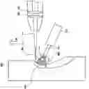 Fig. 01 - LASER-ARC HYBRID WELDING METHOD
