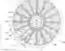 Fig. 01 - Methods of manufacturing knife holders of cutting wheels