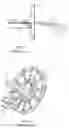 Fig. 02 - Methods of manufacturing knife holders of cutting wheels