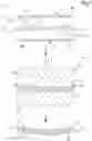 Fig. 02 - Method for the production of curved furniture components and component thus obtainable