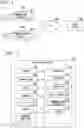 Fig. 02 - Prediction device, prediction method, and storage medium