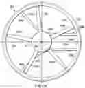 Fig. 06 - Ducted fan assembly with curved stators