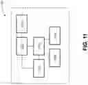 Fig. 12 - Method and system for recycling motor power of a movable object