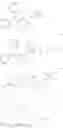 Fig. 320 - Onium salt, chemically amplified resist composition, and patterning process