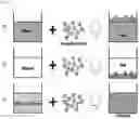 Fig. 02 - Aerogel-containing composition and insulation blanket prepared using the same