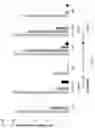 Fig. 04 - Solid organic antibacterial material