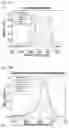 Fig. 17 - Dyes in dye aggregate systems—engineering J, K, and dye packing