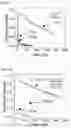 Fig. 18 - Dyes in dye aggregate systems—engineering J, K, and dye packing