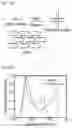 Fig. 19 - Dyes in dye aggregate systems—engineering J, K, and dye packing