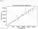 Fig. 22 - Dyes in dye aggregate systems—engineering J, K, and dye packing