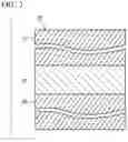 Fig. 03 - LIQUID COMPOSITION FOR FORMING INFRARED-SHIELDING FILM, METHOD FOR PRODUCING INFRARED-SHIELDING FILM THEREFROM, AND INFRARED-SHIELDING FILM
