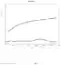 Fig. 04 - High Performance Reactive Pressure Sensitive Adhesive Composition
