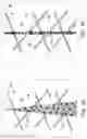 Fig. 02 - Micro-aggregates and microparticulates for use in subterranean formation operations