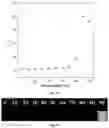 Fig. 18 - Organic luminogens