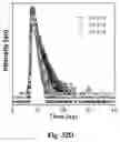 Fig. 23 - Organic luminogens