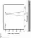 Fig. 03 - Scintillator materials comprising lithium, an alkaline earth metal, and a halide