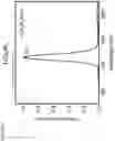 Fig. 09 - Scintillator materials comprising lithium, an alkaline earth metal, and a halide