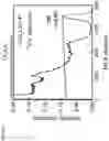 Fig. 11 - Scintillator materials comprising lithium, an alkaline earth metal, and a halide
