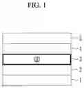 Fig. 02 - Core shell quantum dot and electronic device including the same