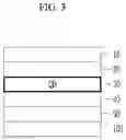 Fig. 04 - Core shell quantum dot and electronic device including the same