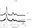 Fig. 05 - Core shell quantum dot and electronic device including the same