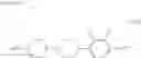 Fig. 104 - Polymerizable monomer, liquid crystal composition using polymerizable monomer, and liquid crystal display device