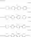 Fig. 170 - Polymerizable monomer, liquid crystal composition using polymerizable monomer, and liquid crystal display device