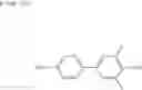 Fig. 193 - Polymerizable monomer, liquid crystal composition using polymerizable monomer, and liquid crystal display device