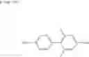 Fig. 196 - Polymerizable monomer, liquid crystal composition using polymerizable monomer, and liquid crystal display device