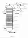 Fig. 10 - Multi-stage device and process for production of a low sulfur heavy marine fuel oil