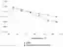 Fig. 02 - MOLYBDENUM-CONTAINING COMPOSITION