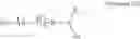 Fig. 06 - Oxazoline modified dispersants