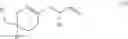 Fig. 06 - Cyclamen odorant