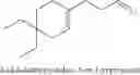 Fig. 09 - Cyclamen odorant