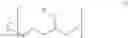 Fig. 02 - Detergent formulation containing mixed-charge polymers and nonionic surfactant