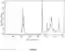 Fig. 03 - Cleaning process to remove red oils deposits in an installation comprising fatty acid esters as cleaning agent and use of fatty acid esters as cleaning agent in such a process
