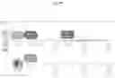 Fig. 46 - INTESTINE-CHIP: DIFFERENTIAL GENE EXPRESSION MODEL