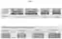 Fig. 82 - INTESTINE-CHIP: DIFFERENTIAL GENE EXPRESSION MODEL
